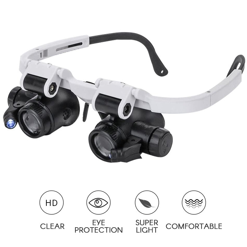 Skanto | LED Magnifying Glasses