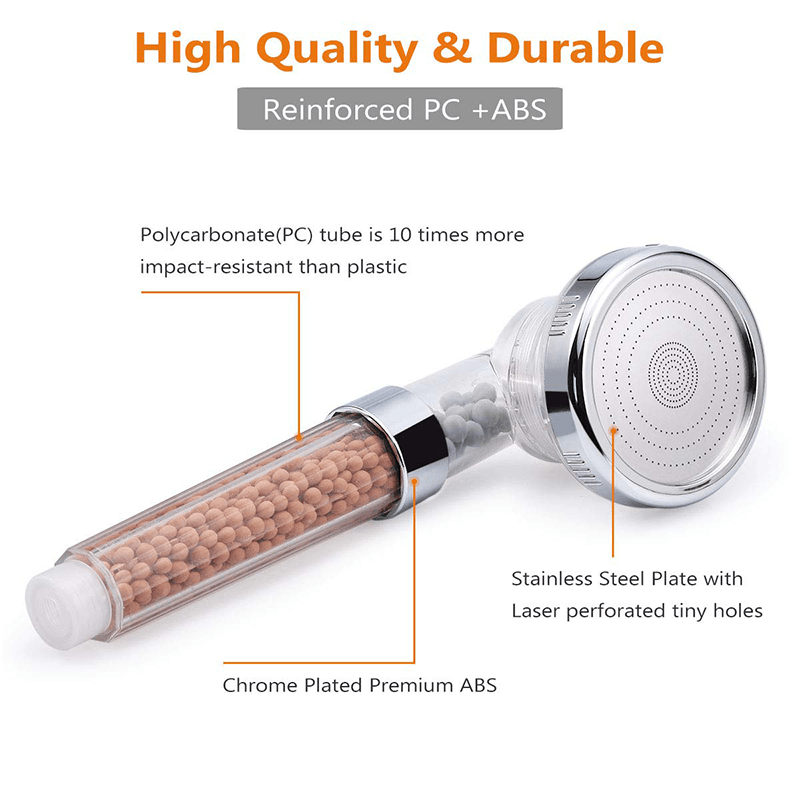 High-Pressure Ion Filter Shower Head | Karnz