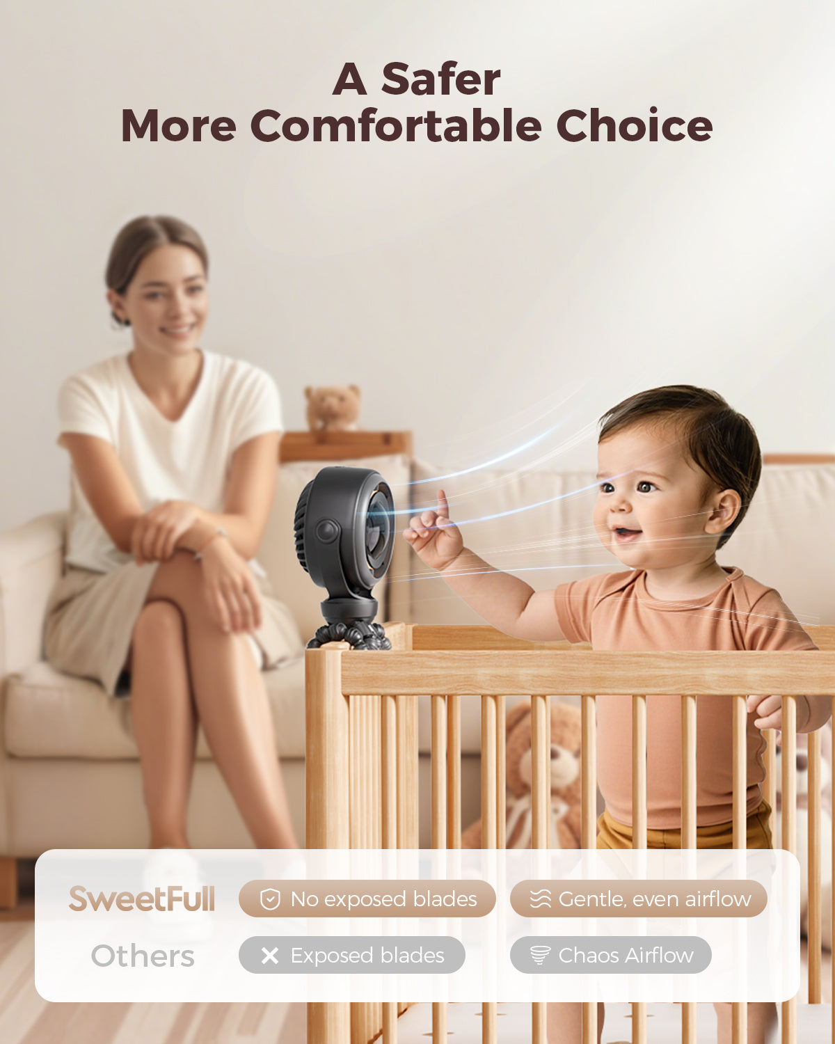 Baby Stroller Fan - 4000mAh Rechargeable 4-Speed | Bowlift