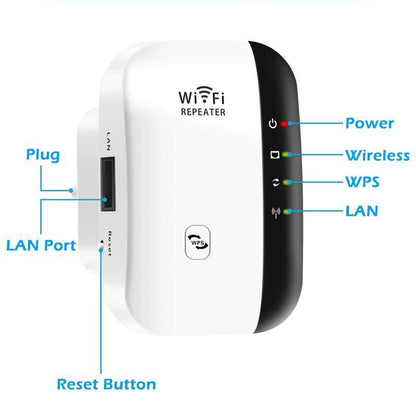 Wireless Wi-Fi Signal Booster