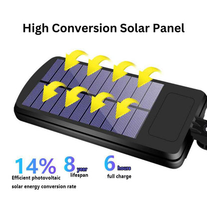 Skanto | Solar Gate Light with 4000 Lumens (Clearance Sale)