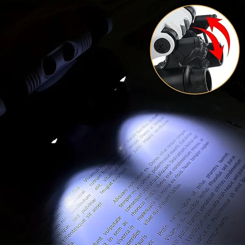 Magnifying Glasses with LED Lamp for Double Eyes