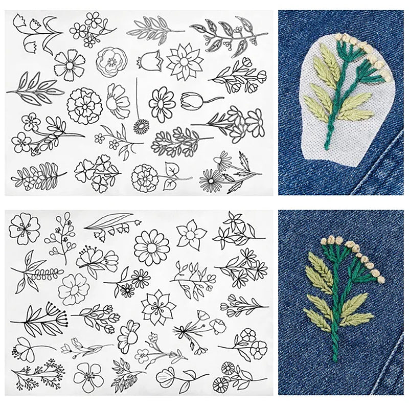 Skanto | Embroidery Kit