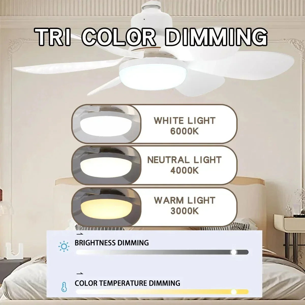 Ceiling Fan LED with Remote and Dimmable Light | Skanto