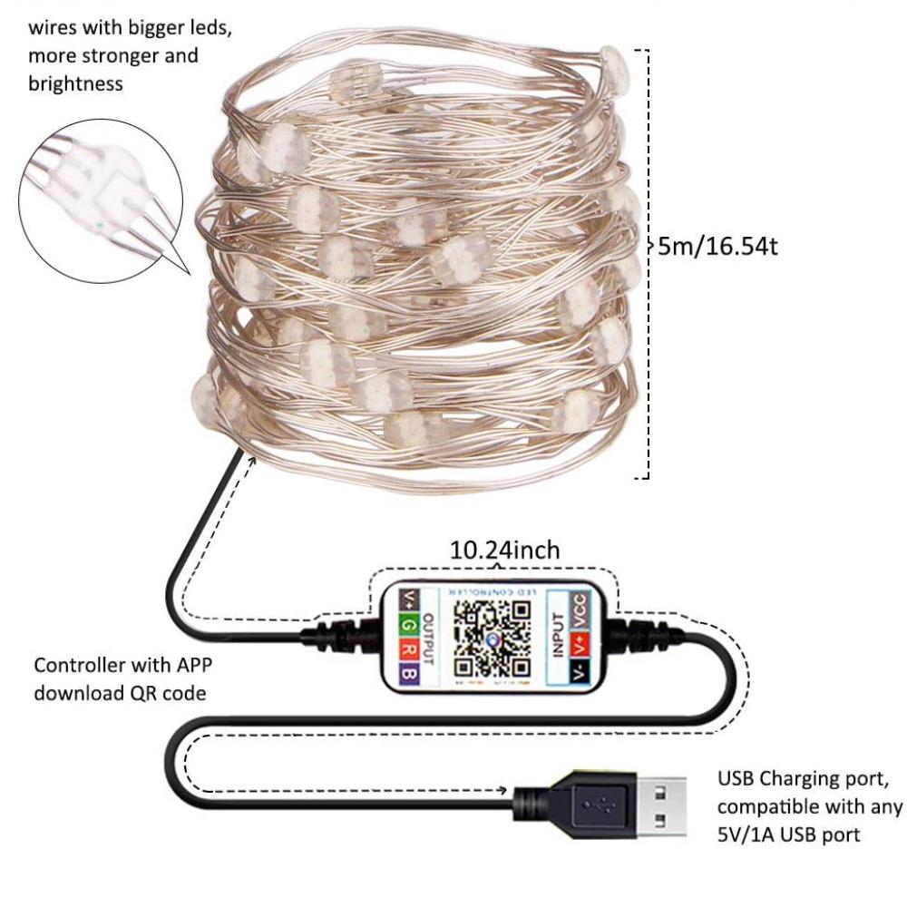 Skanto | Upgraded Christmas LED String Lights