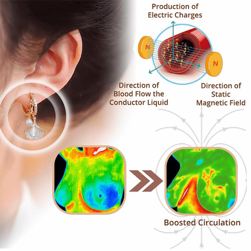 BowLift | Magnetic Therapy Detox Germanium Earrings
