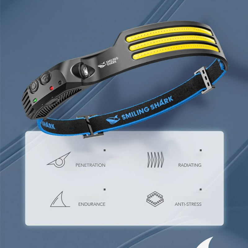 Skanto | Led USB Rechargeable Powerful Headlamp