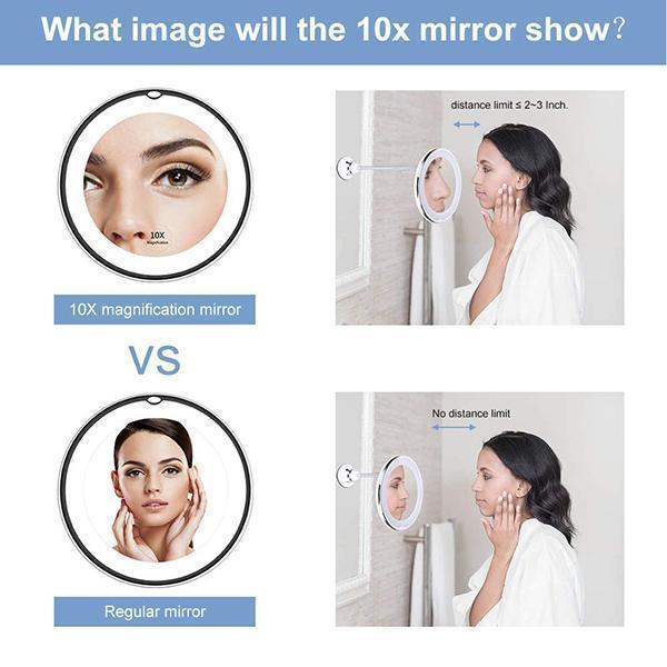 Skanto | 10x Magnification LED Lighted Makeup Mirror