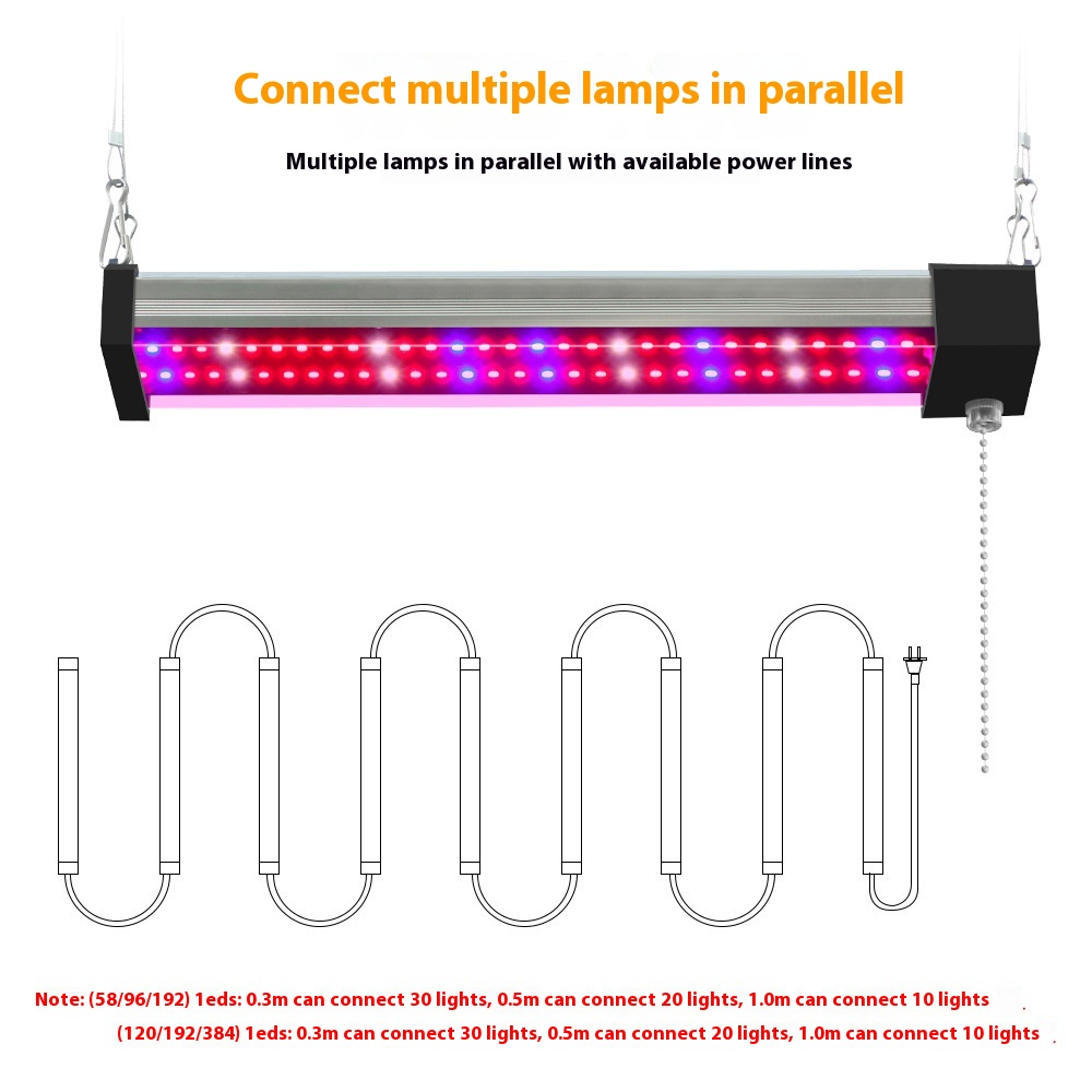 Skanto | LED Grow Light with Full Spectrum Lighting and Pull Switch for Optimal Plant Growth