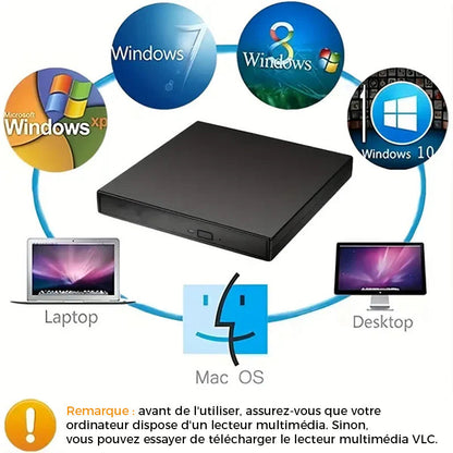 External CD DVD Drive | Karnz