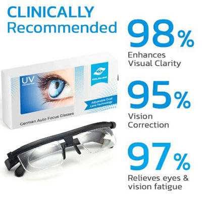 German autofocus glasses