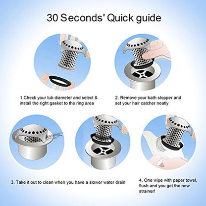 Drain Hair Catcher Strainers | Karnz