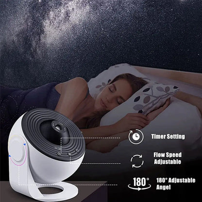 Skanto | Globe Galaxy Star Lamp
