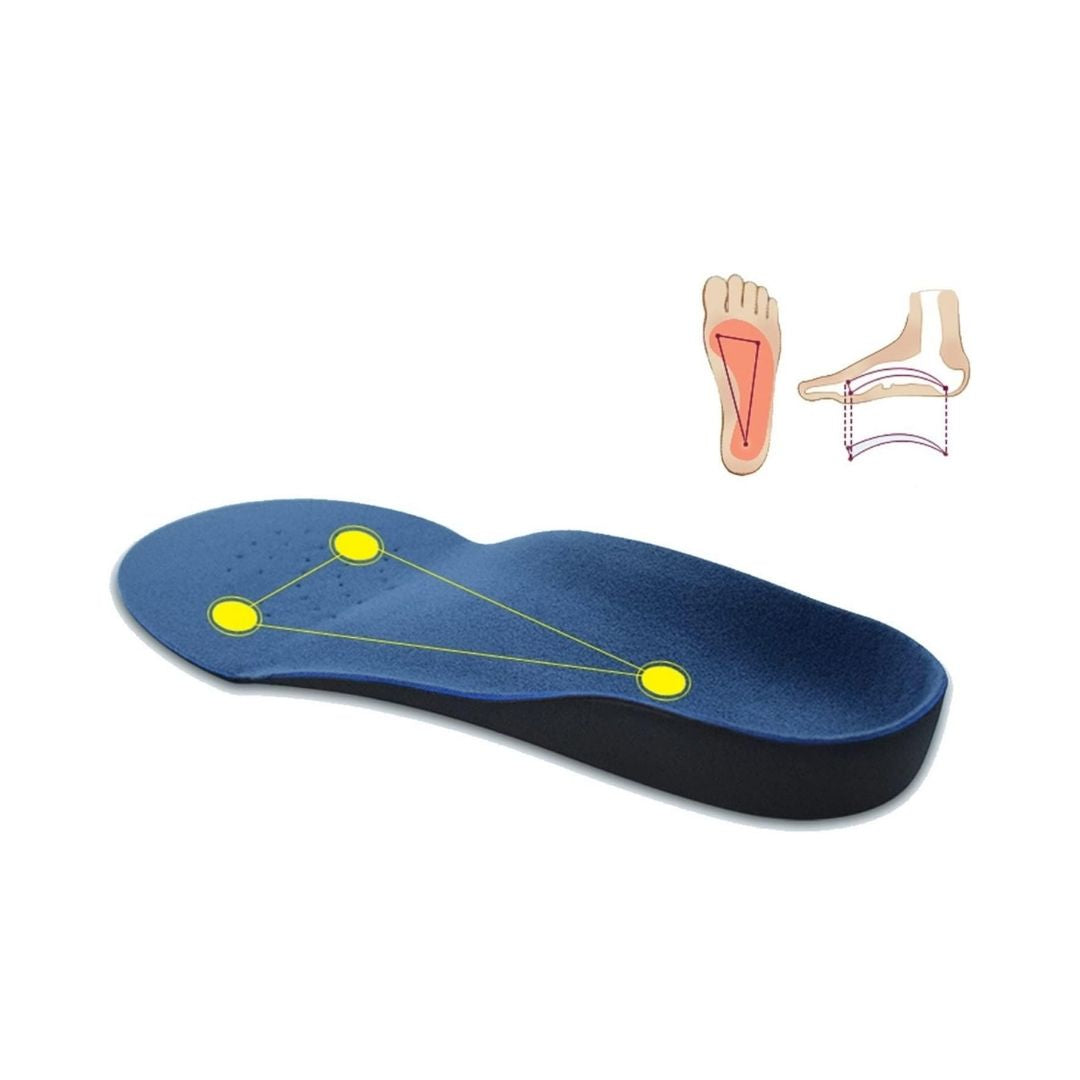 OrthoAlign Pronation Support | Inserts for Foot Alignment and Arch Relief - Orthopedic Shoe Inserts for Overpronation Correction Bowlift