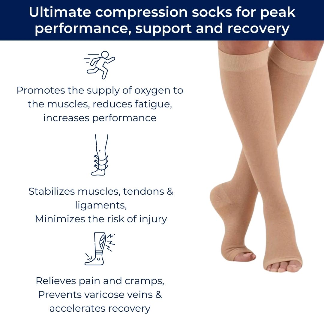 CircuFlex Orthopedic Comfort Compression Stockings | for Improved Blood Circulation - Pain Relief - Reduced Swelling - Varicose Vein Management Bowlift