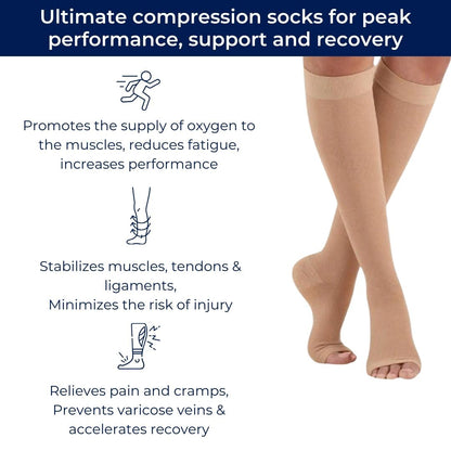 CircuFlex Orthopedic Comfort Compression Stockings | for Improved Blood Circulation - Pain Relief - Reduced Swelling - Varicose Vein Management Bowlift