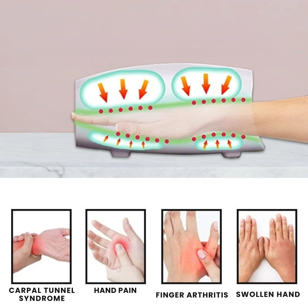 Skanto | Hand Massager for Arthritis Hands – Arthritis Relief for Hands and Fingers with Deep Tissue Massage