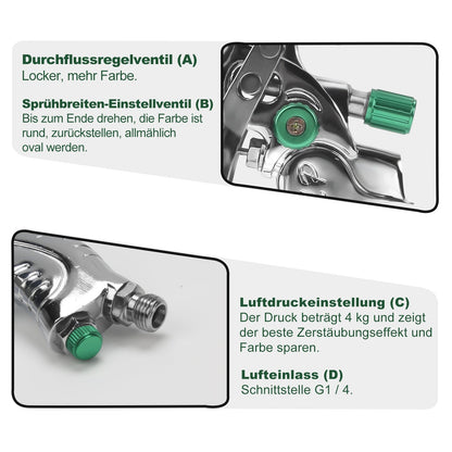 HVLP Spray Gun Set with Stainless Steel Nozzle | Karnz
