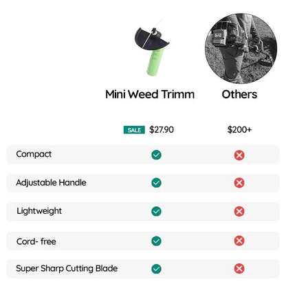 BowLift | Battery Mini Weeder