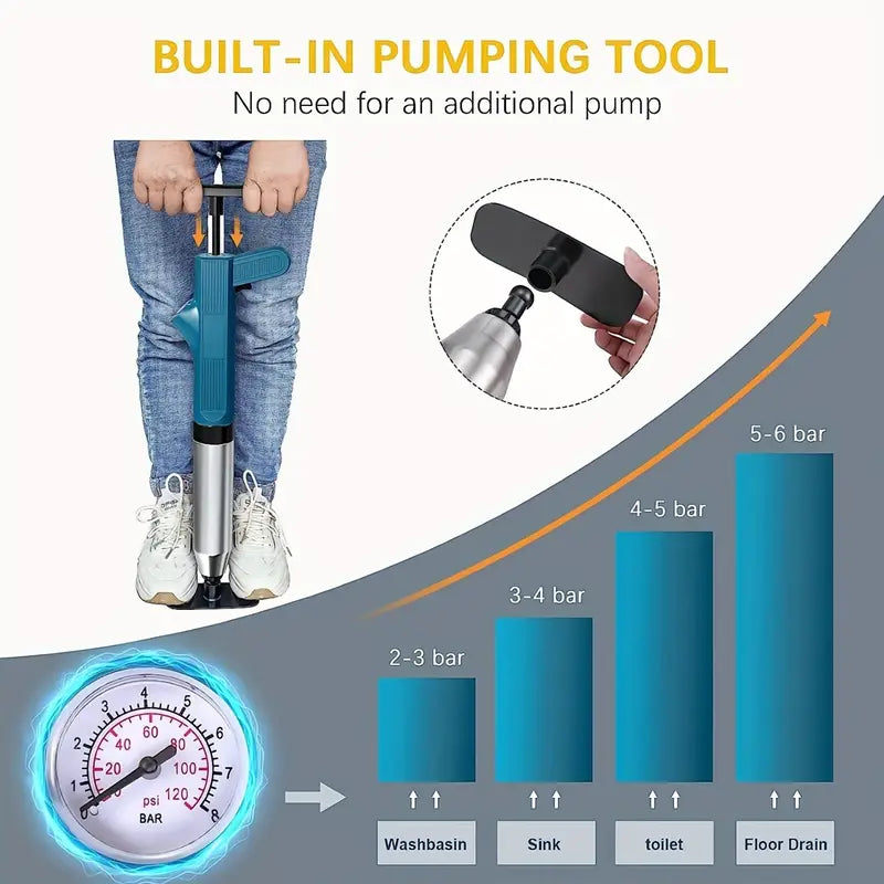 Skanto | Drain Opener - Powerful & Effective