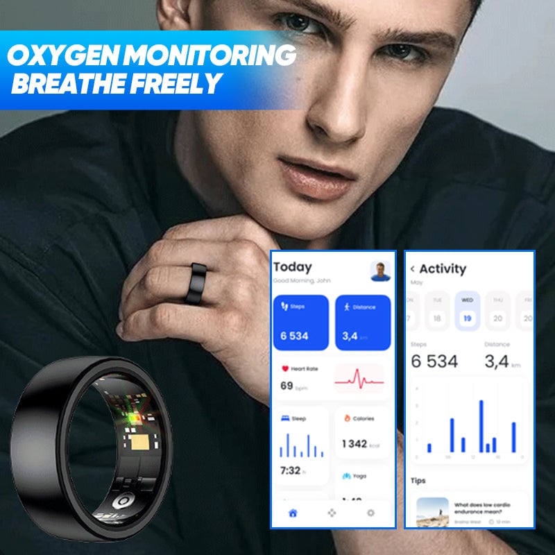 Skanto | Bluetooth Smart Ring