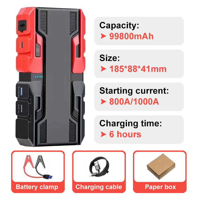 Skanto | Vehicle Battery Chargers