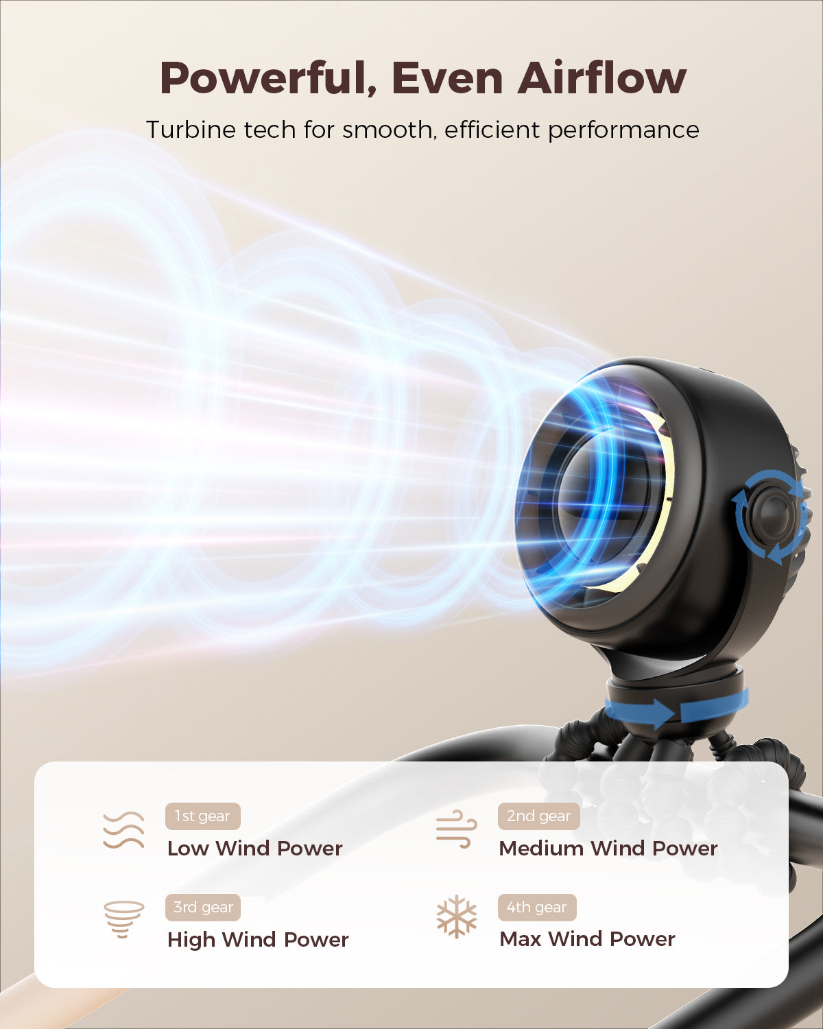 Baby Stroller Fan - 4000mAh Rechargeable 4-Speed | Bowlift