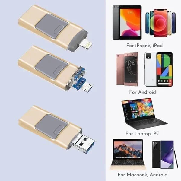 Skanto | 4-in-1 High-Speed USB Flash Drive