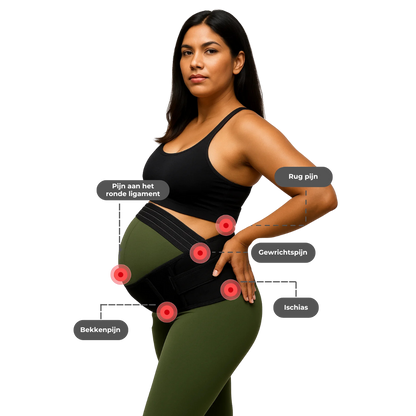 BowLift | BellaBelly — Pain-free back and lightness for your pregnancy every day