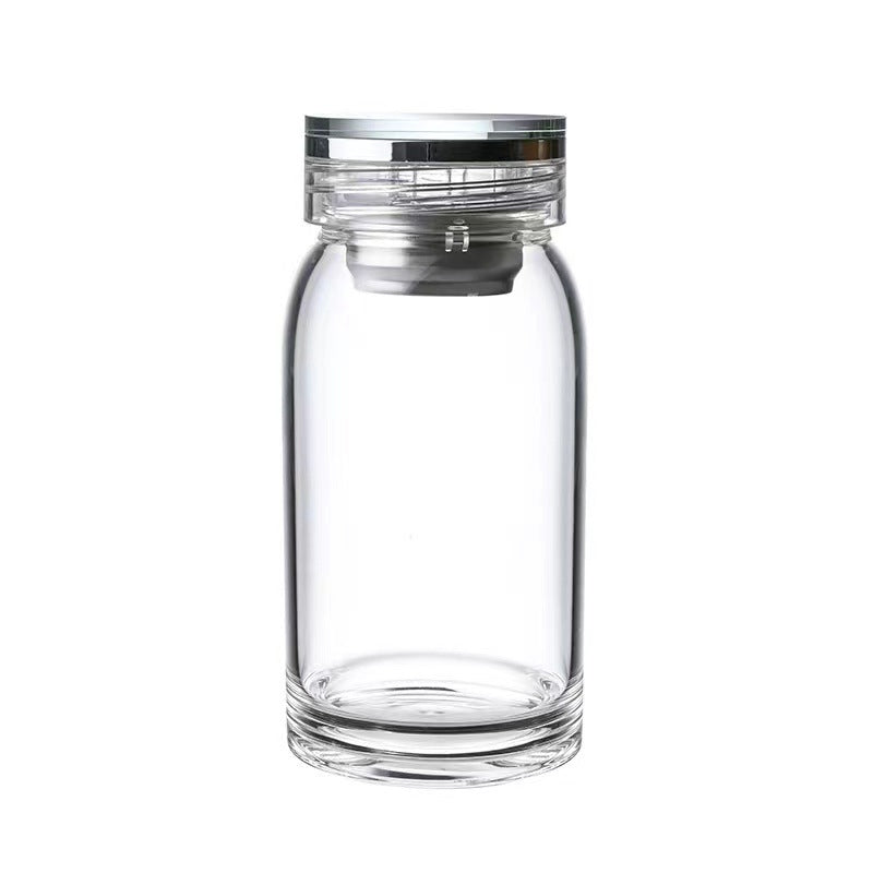 High Borosilicate Explosion-proof Glass Cup | Bowlift