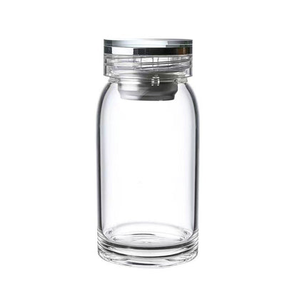 High Borosilicate Explosion-proof Glass Cup | Bowlift