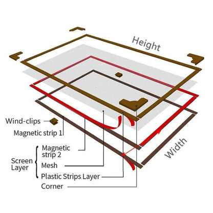 Skanto | Magnetic Mosquito Net for Windows - Invisible Mesh Insect Screen for Home Protection & Pest Prevention