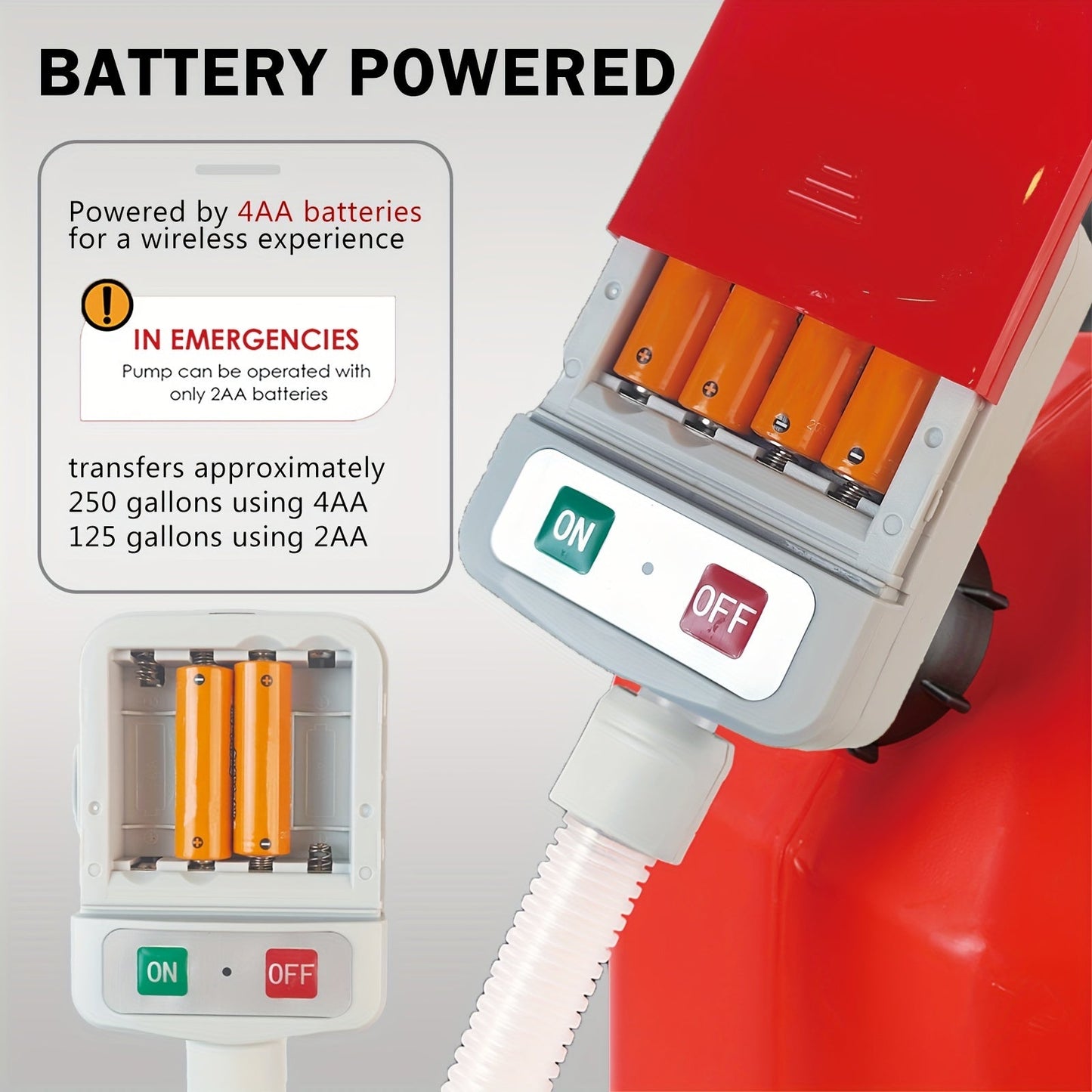 Skanto | Battery-Powered Fuel Pump - Compact & Portable Design for Easy Refueling