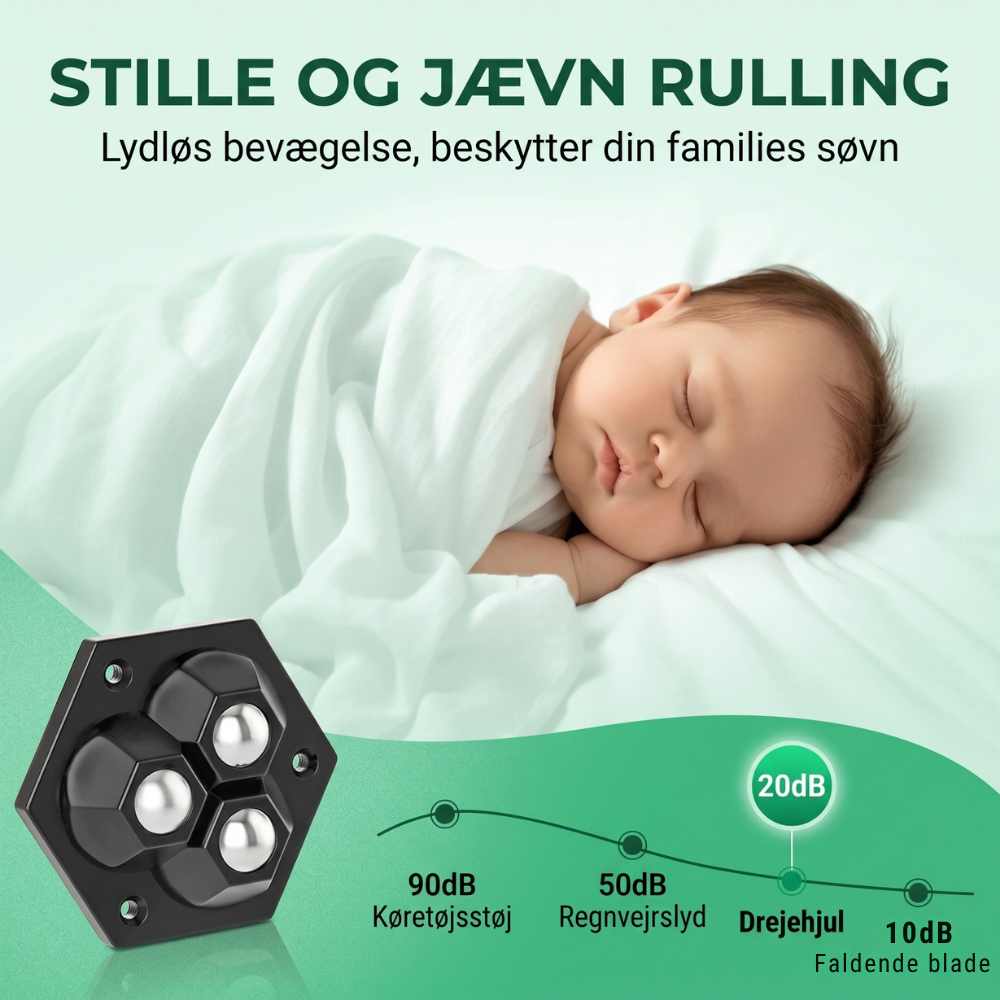 TriGlide 360° Furniture Castors with Ball Bearings | Karnz