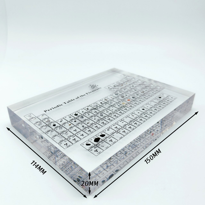 Skanto | Real Elements Periodic Table