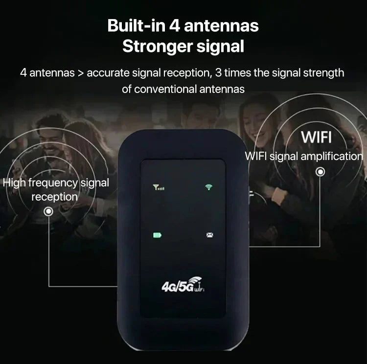 Portable 5G Mobile Router – Fast and reliable internet for on the go