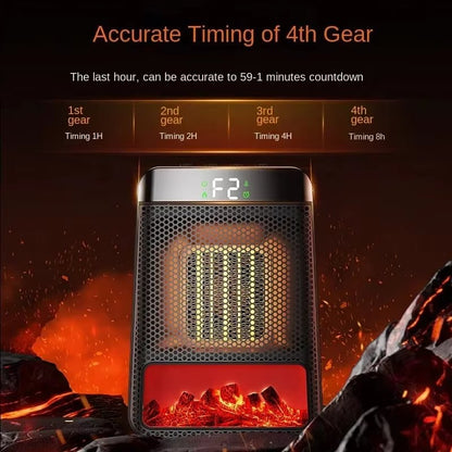 Skanto | Energy-Efficient Electric Heater – Fast and Effective Heating for Large Rooms