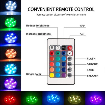 Skanto | Underwater LED Pool Light
