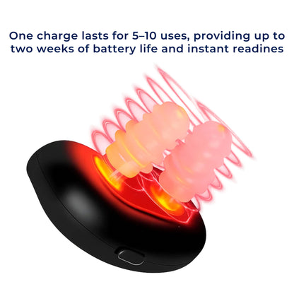 Nasorelief | Nasal Red Light Therapy Device – Fast Congestion Relief – Flexible Silicone Nasal Tubes – Pollen Allergy Sufferers Skanto