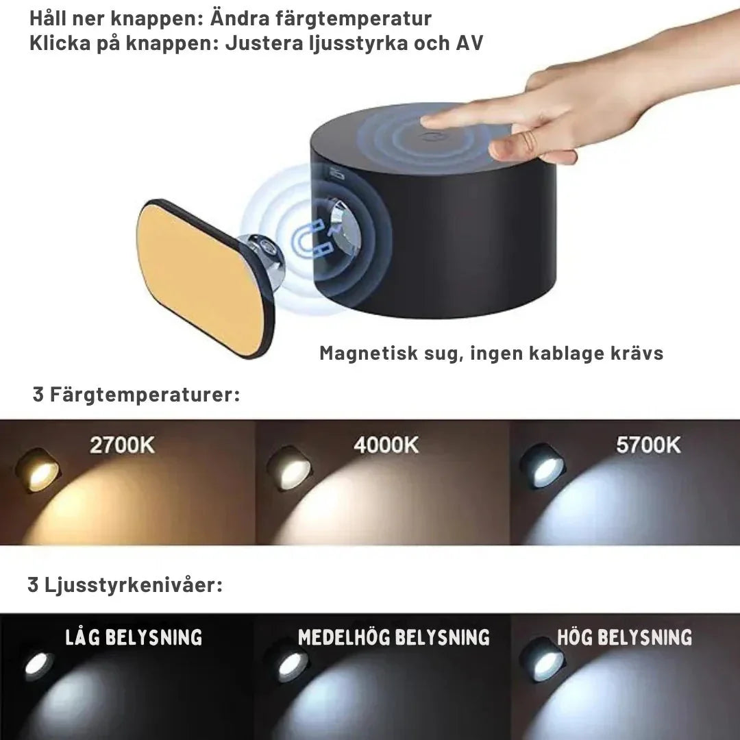 Skanto | Nordic Wireless Wall Lamp with Remote Control