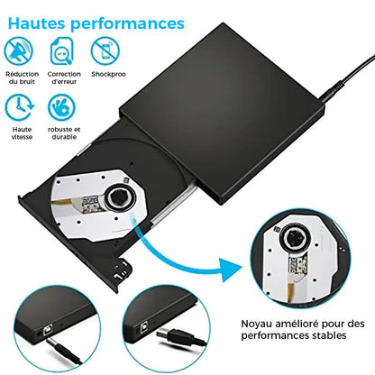 External CD DVD Drive | Karnz