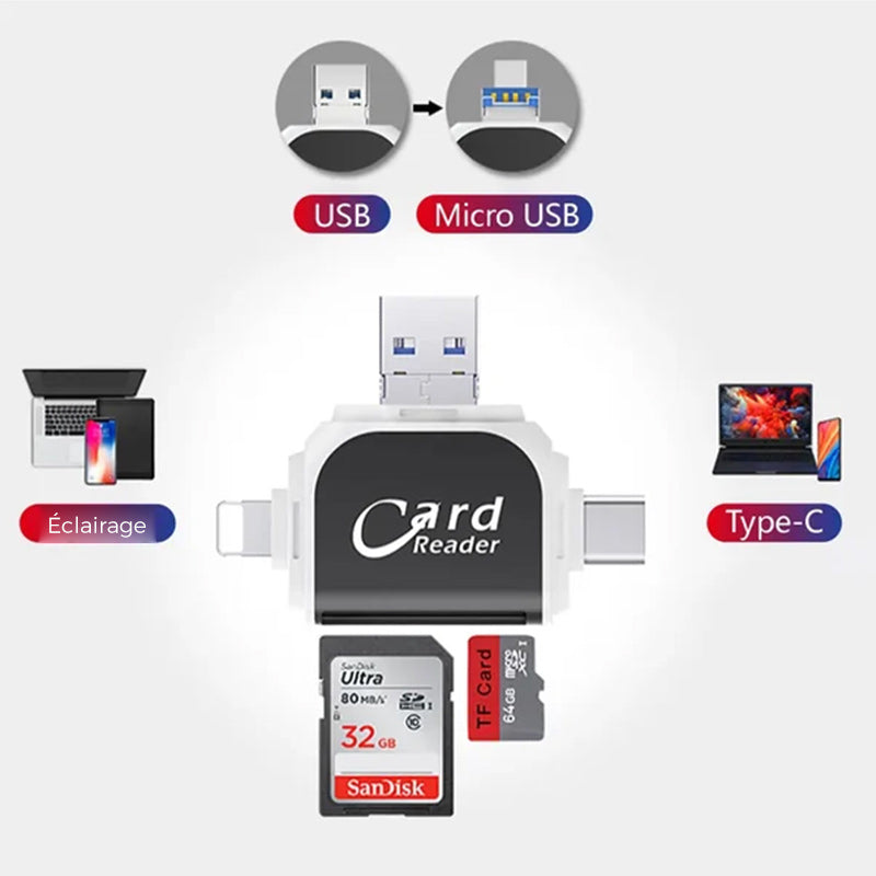 Universal 4-in-1 Sd Tf Card Reader | Bowlift