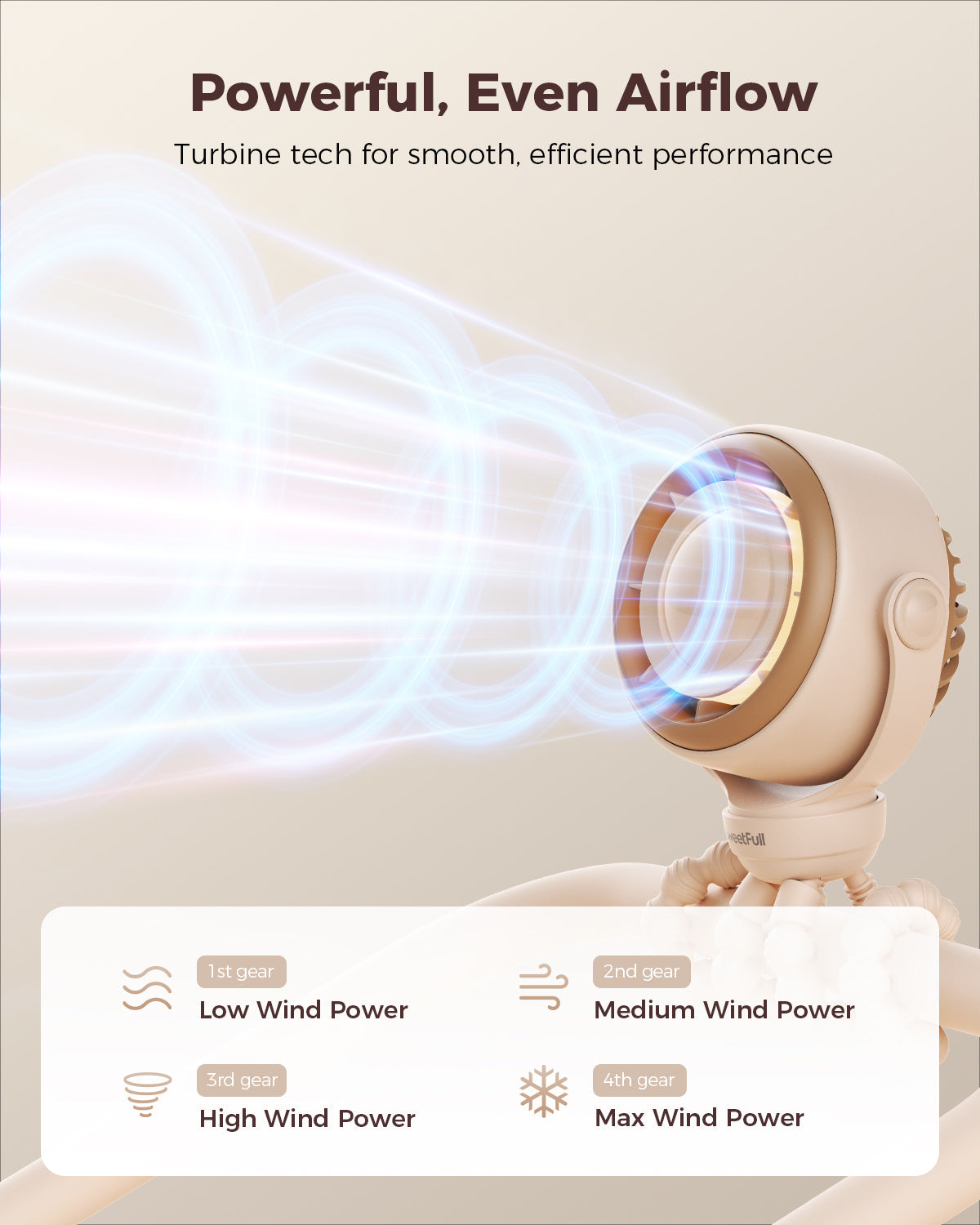 Baby Stroller Fan - 4000mAh Rechargeable 4-Speed | Bowlift