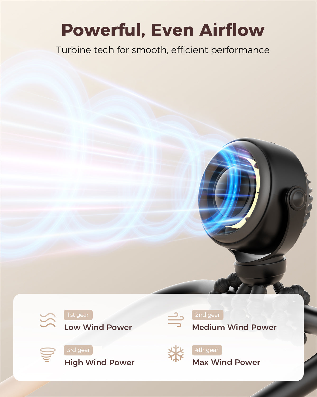 Baby Stroller Fan - 4000mAh Rechargeable 4-Speed | Bowlift