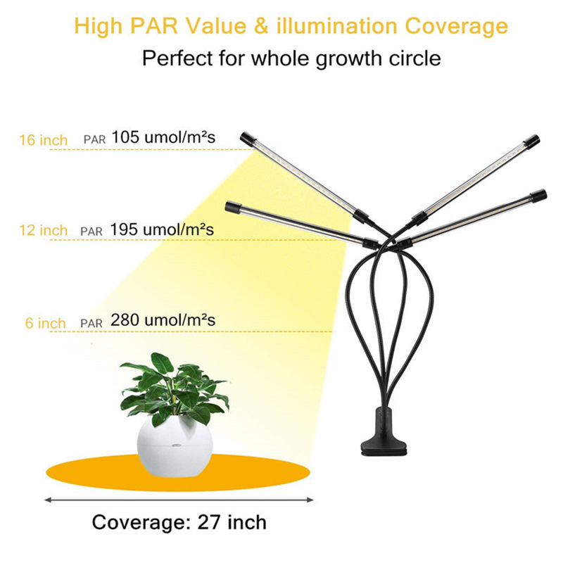 Skanto | Grow Light with 4 Flexible Arms and Dimmer for Indoor Gardens
