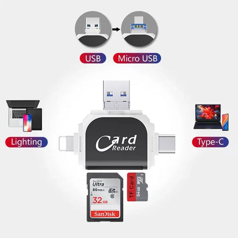 Skanto | 4-in-1 Universal SD TF Card Reader