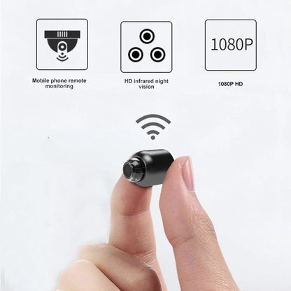 Karnz | Ultra mini WLAN Camera