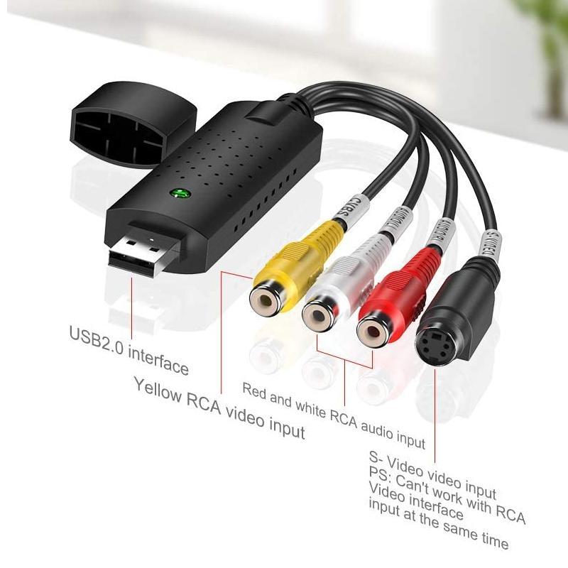 Skanto | USB Video Capture Card