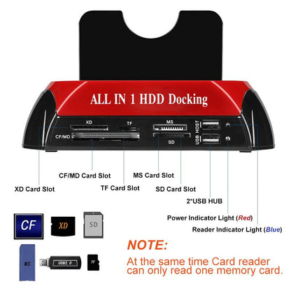 Skanto | Hard Drive Docking Station