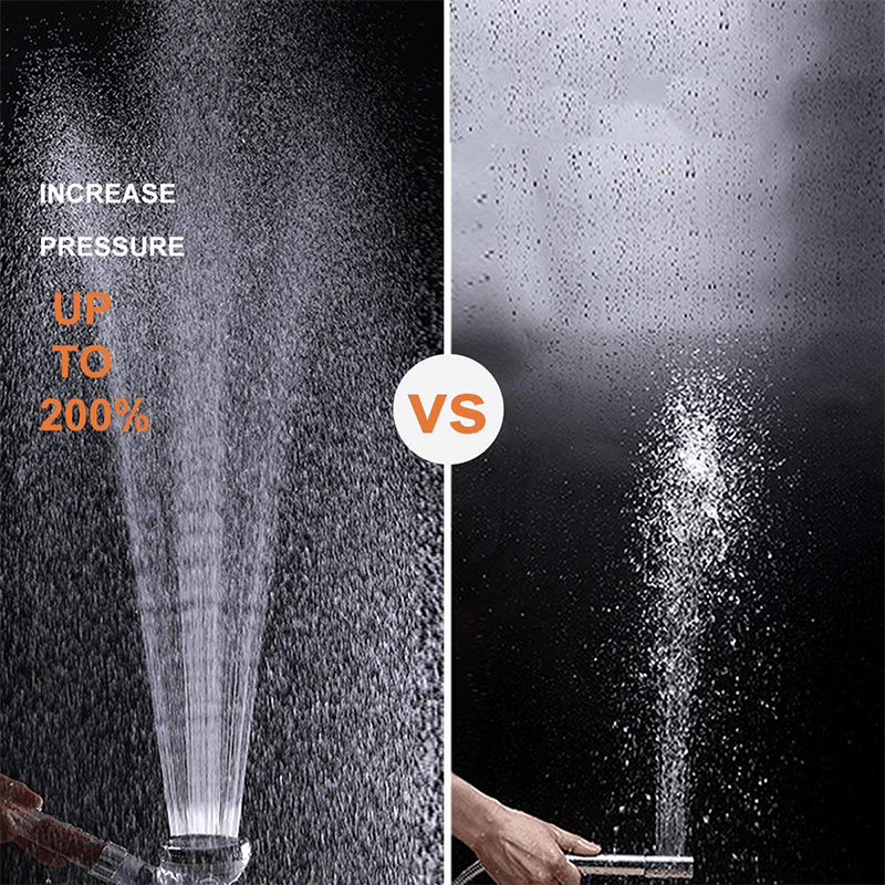 High-Pressure Ion Filter Shower Head | Karnz